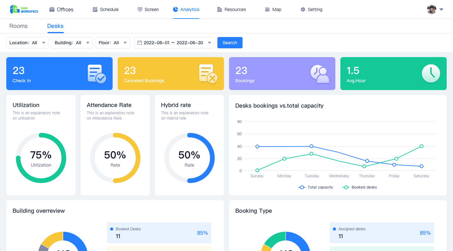 screenshot of Gaia Workspace